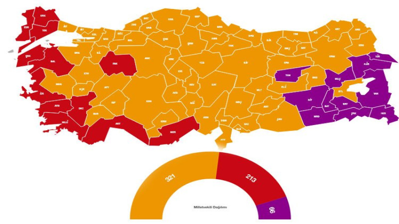 Yeni dönem sayıları netleşiyor... Kabinenin 16 üyesi vekil oldu